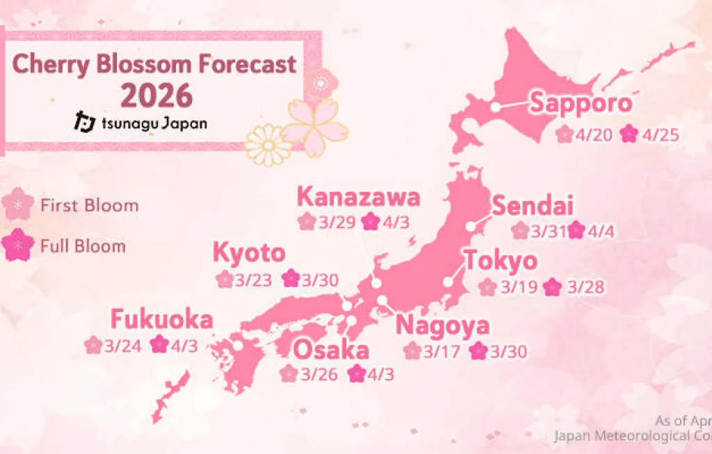 6 Shio Hoki 22 Juni 2026
