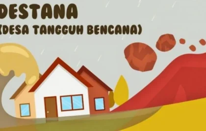Kelurahan Tangguh Bencana