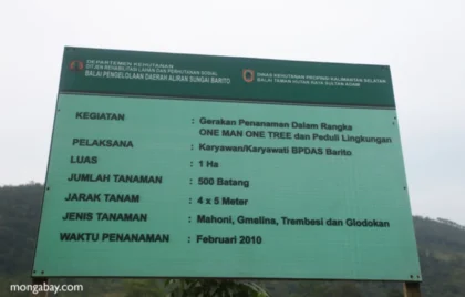 Perhutanan Sosial Kalsel